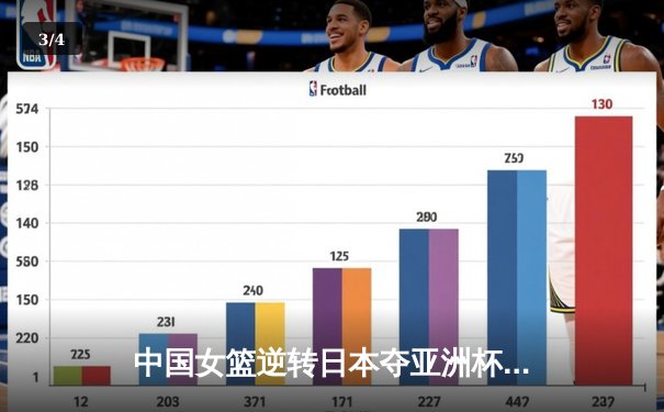 中国女篮逆转日本夺亚洲杯冠军 韩旭23+15荣膺MVP - 3