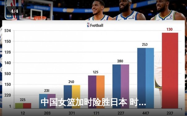 中国女篮加时险胜日本 时隔12年重夺亚洲杯冠军 - 4